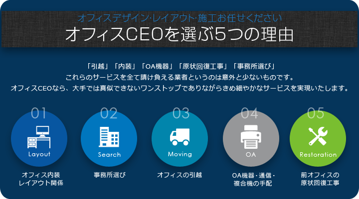 オフィスCEOを選ぶ5つの理由